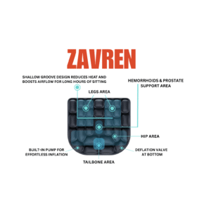 ZAVREN Inflatable Seat Cushion – Pressure Relief Pillow for Office Chair, Car & Wheelchair – Built-in Hand Pump, Ergonomic Design, Portable & Foldable (Anti Hemorrhoids/Anti Aecubitus)