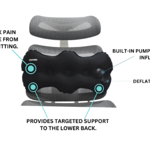 ZAVREN Inflatable Lumbar Support Pillow with Built-in Pump – Adjustable Lower Back Cushion for Office Chair, Car, Travel – Compact, Ergonomic & Portable Back Support
