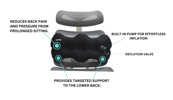 ZAVREN Inflatable Lumbar Support Pillow with Built-in Pump – Adjustable Lower Back Cushion for Office Chair, Car, Travel – Compact, Ergonomic & Portable Back Support