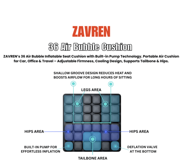 Zavren 36 Air Bubble Portable Inflatable Seat Cushion – Self-Inflating, Breathable, Anti-Slip for Pain & Pressure Relief – No Extra Inflator Needed (Copy)